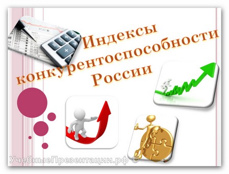 Мировой рынок. Индексы конкурентоспособности России